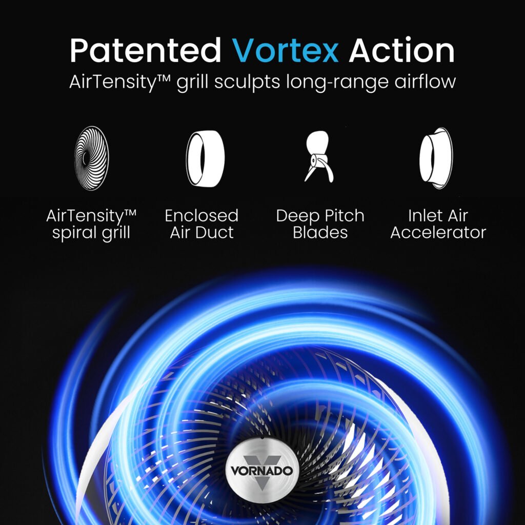 Vornado